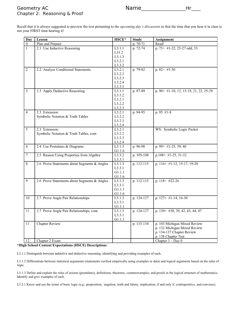 *High School Content Expectations (HSCE) Descriptions