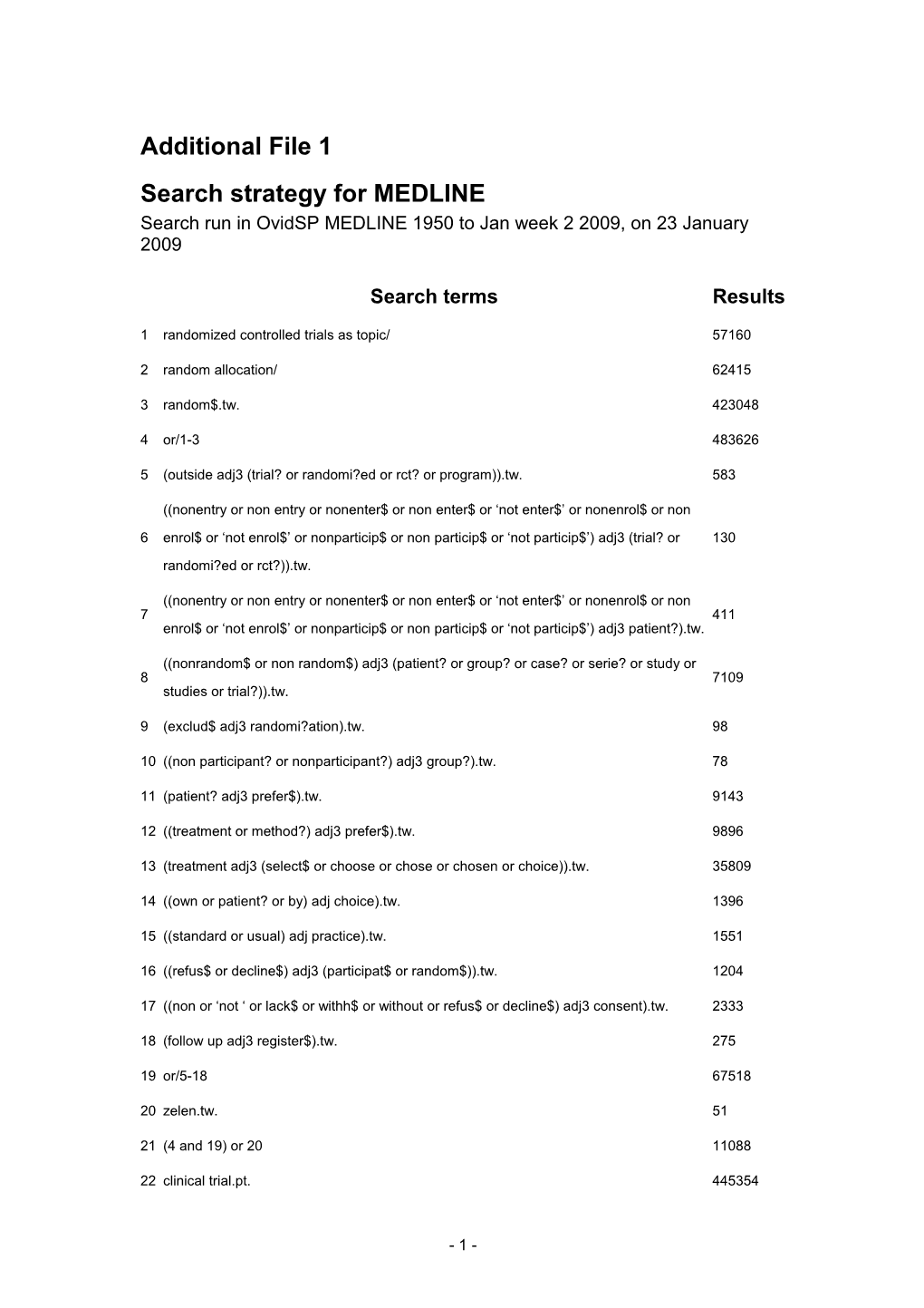 Search Strategy for MEDLINE