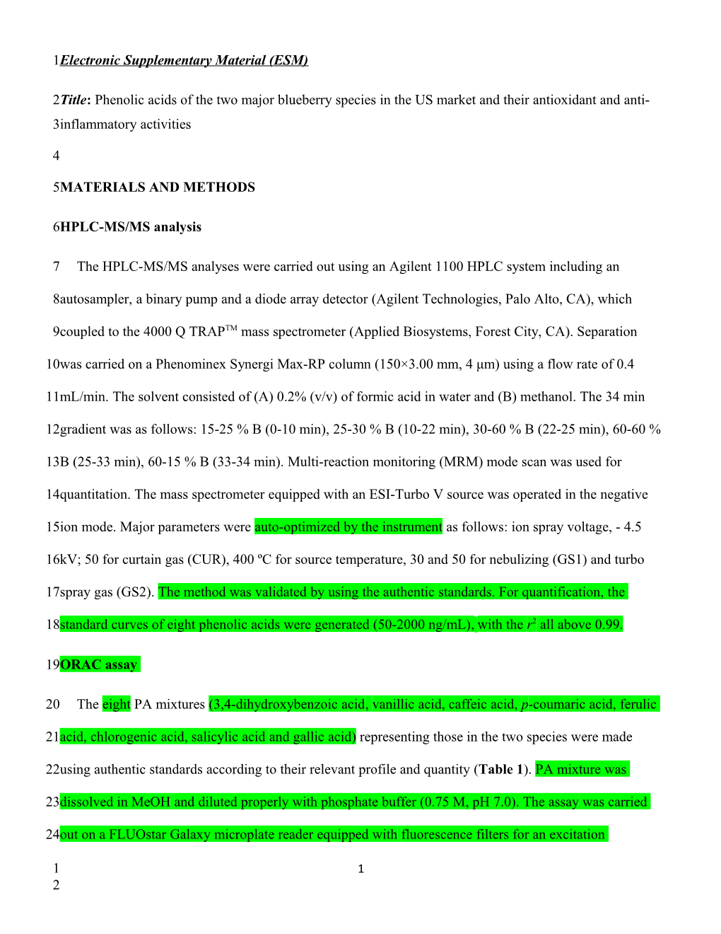 Phenolic Acids in Two Major Blueberry Species and Their Antioxidant and Anti-Inflammatory