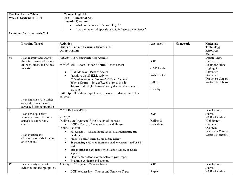 Differentiation Strategies/Modifications Marzano S Best Practices s1