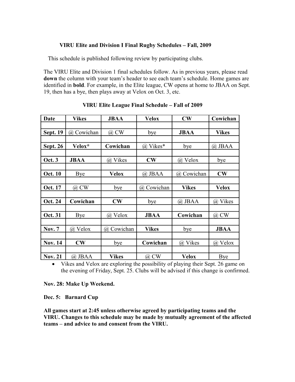 VIRU Elite and Division I Rugby Schedules Fall, 2009 Draft at July 3