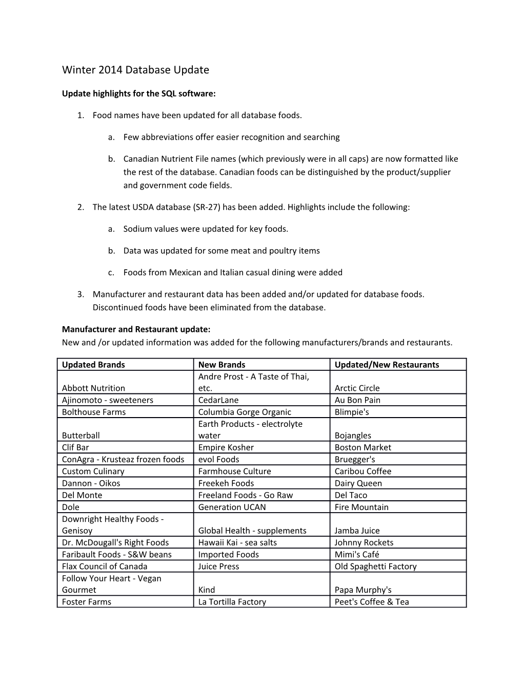 Update Highlights for the SQL Software