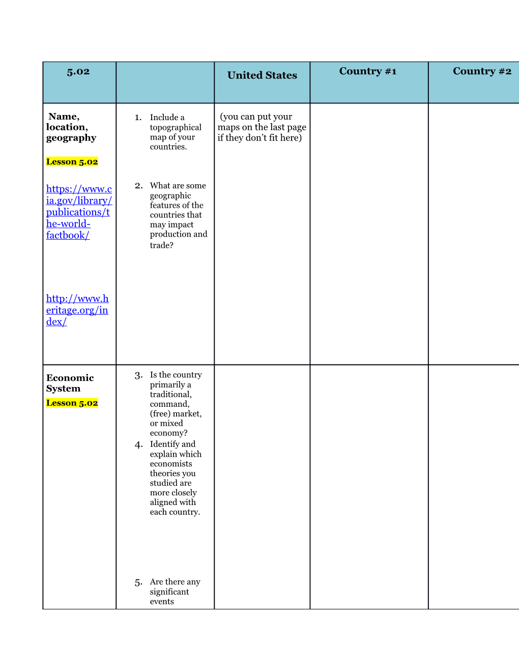 Workfile for Module 5