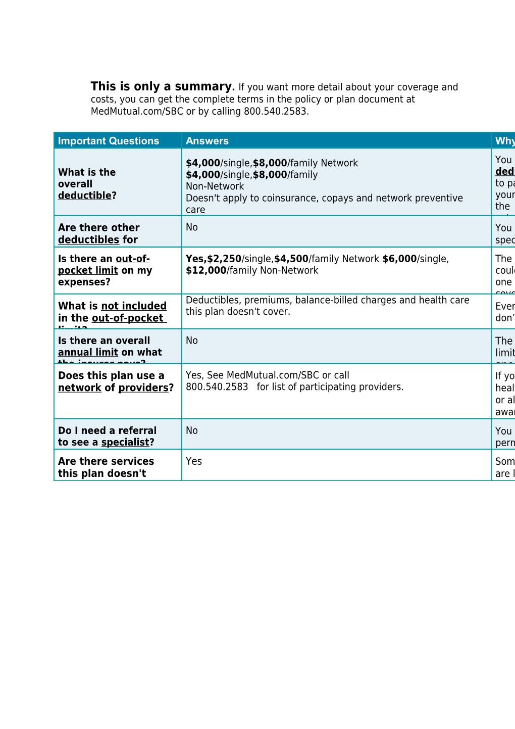 Medmutual.Com/SBC Or by Calling 800.540.2583