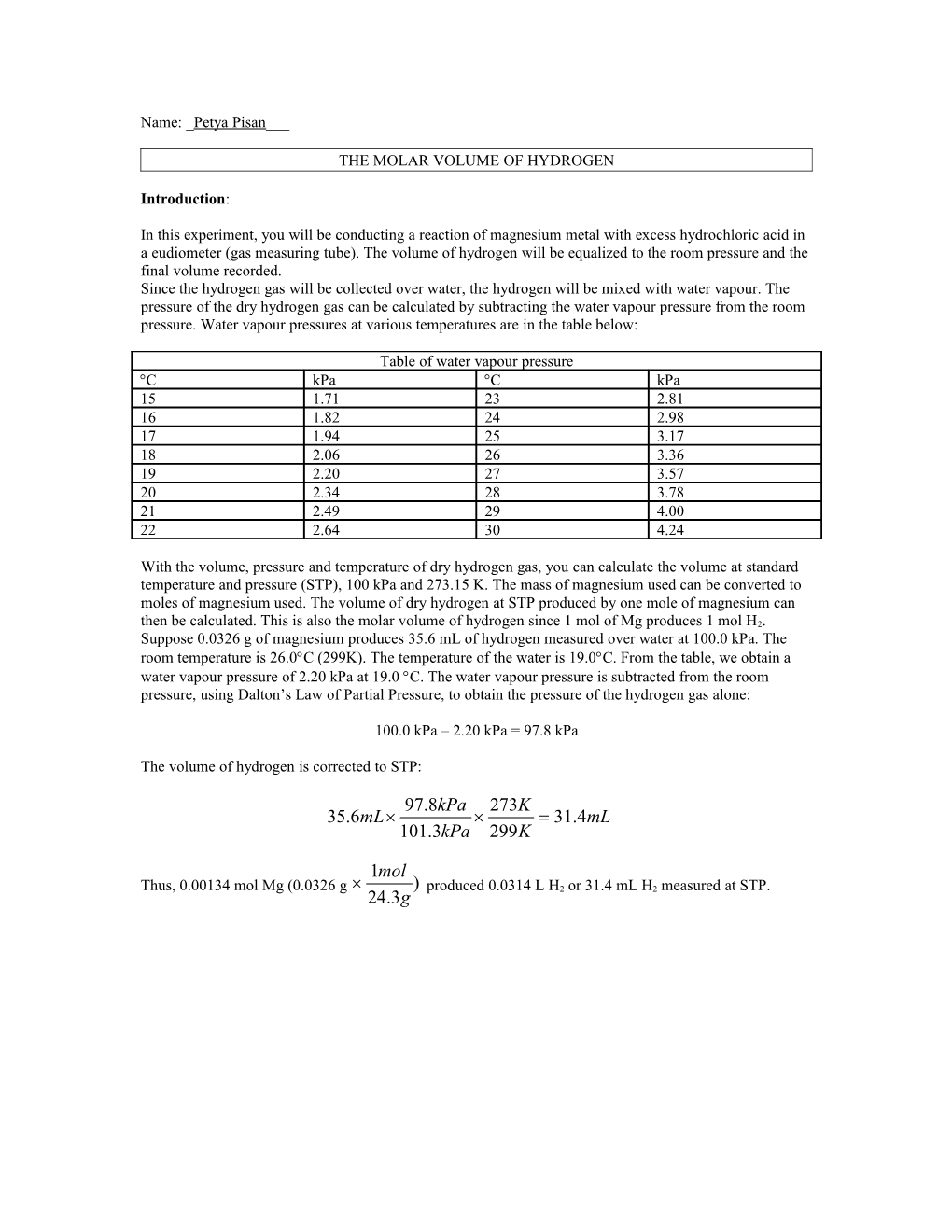 The Molar Volume of Hydrogen