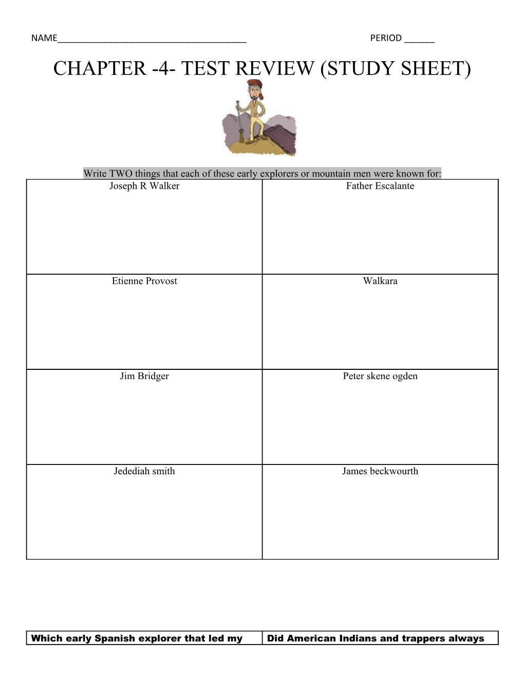 Chapter -4- Test Review (Study Sheet)