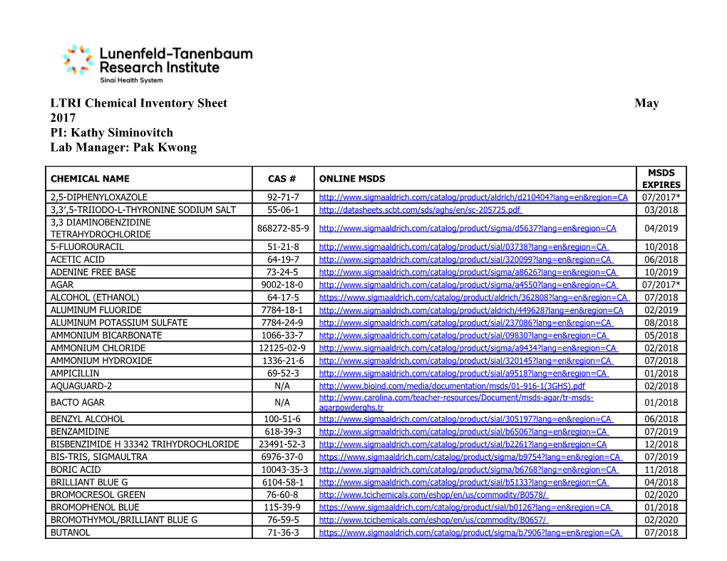 SLRI Chemical Inventory Sheet