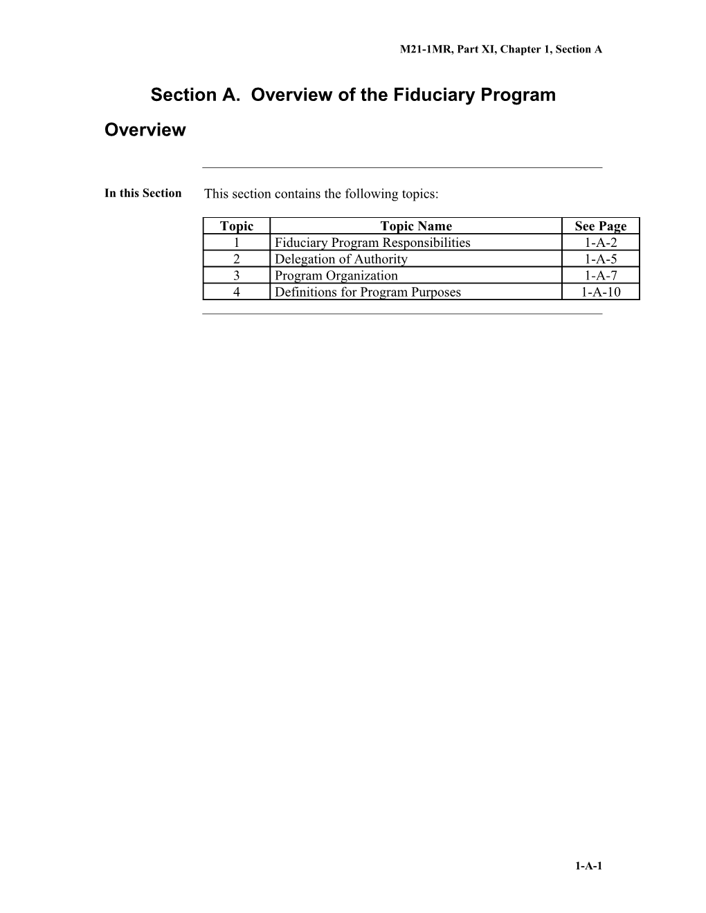 M21-1MR, Part XI, Chapter 1, Section A. Overview of the Fiduciary Program