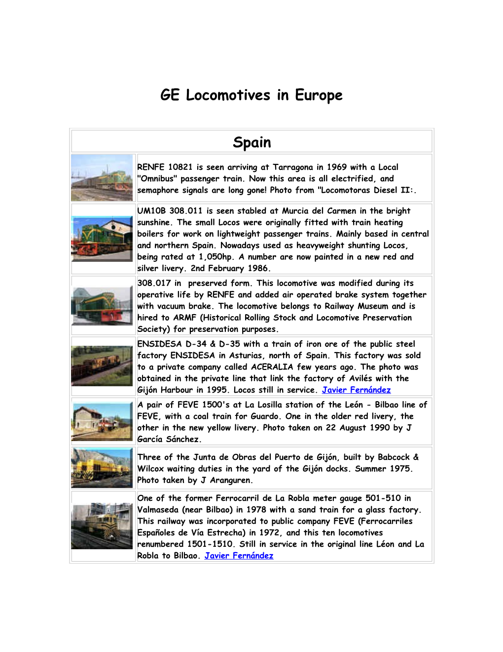 GE Locomotives in Europe