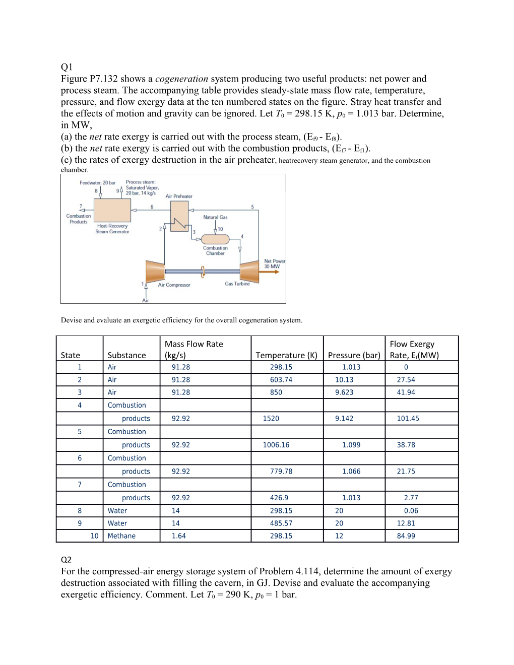 A) Thenet Rate Exergy Is Carried out with the Process Steam,(Ef9-Ef8