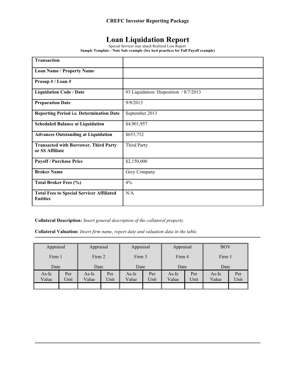 CREFC IRP Modification Best Practices