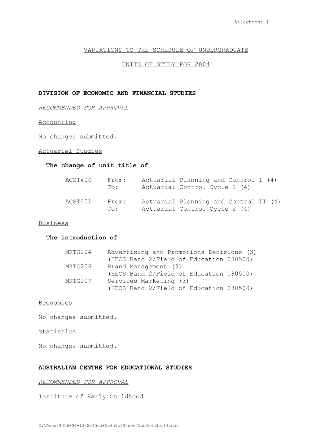 Variations to the Schedule of Undergraduate