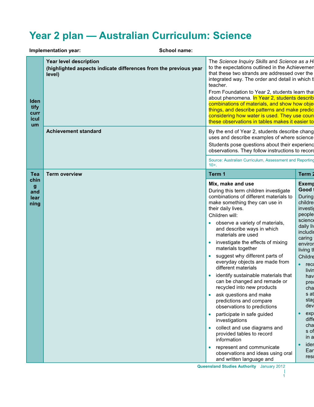 Year 2 Plan Australian Curriculum: Science