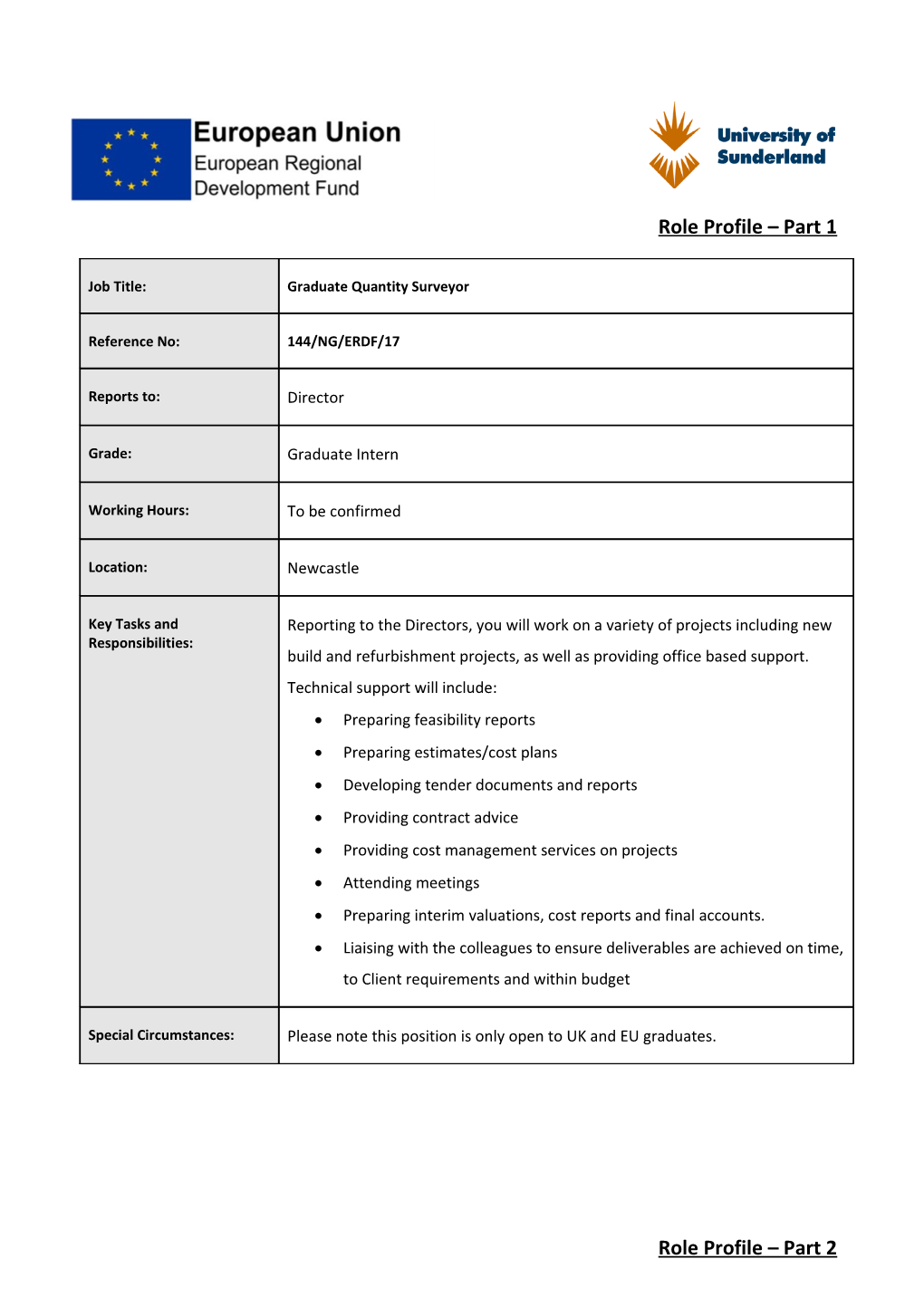 Role Profile Part 2