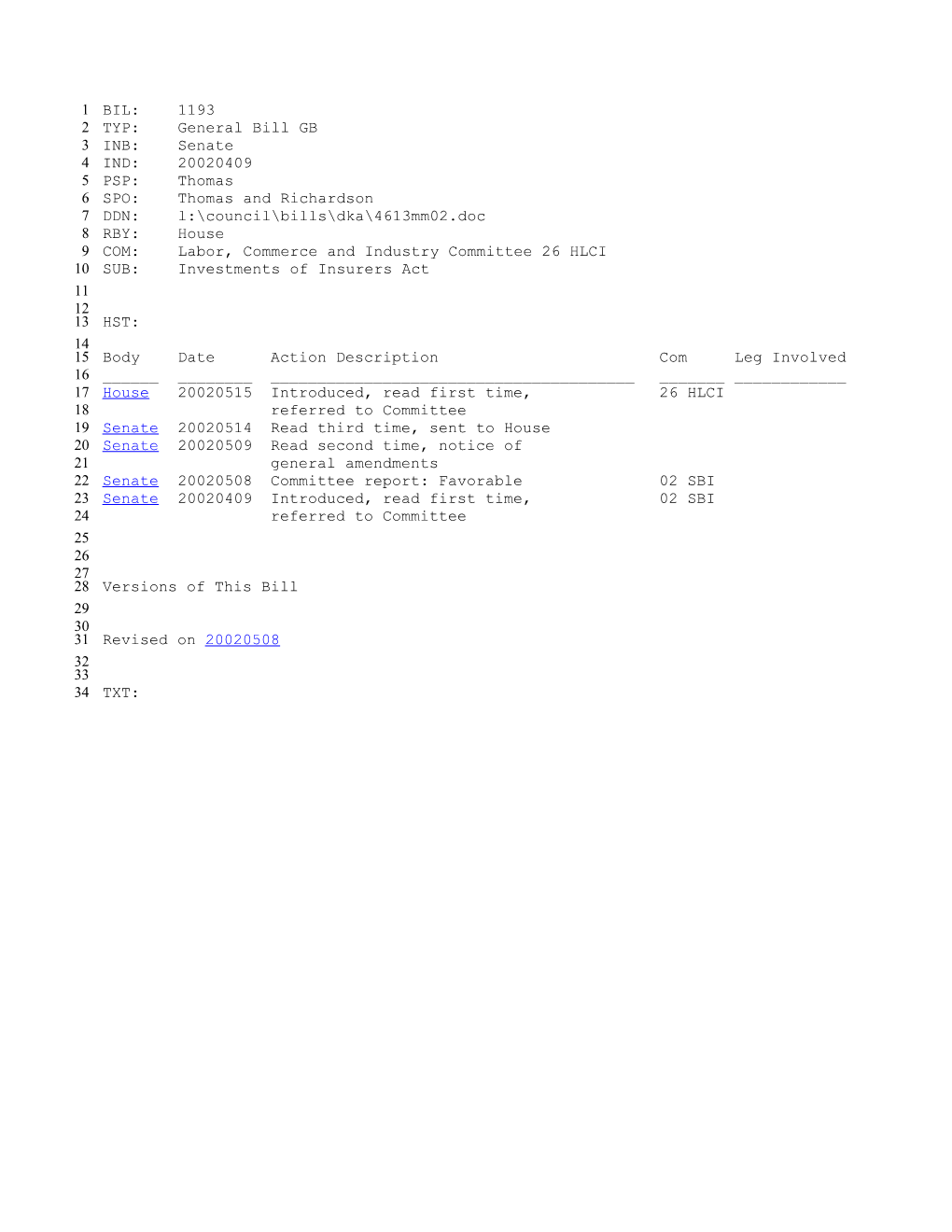 2001-2002 Bill 1193: Investments of Insurers Act - South Carolina Legislature Online