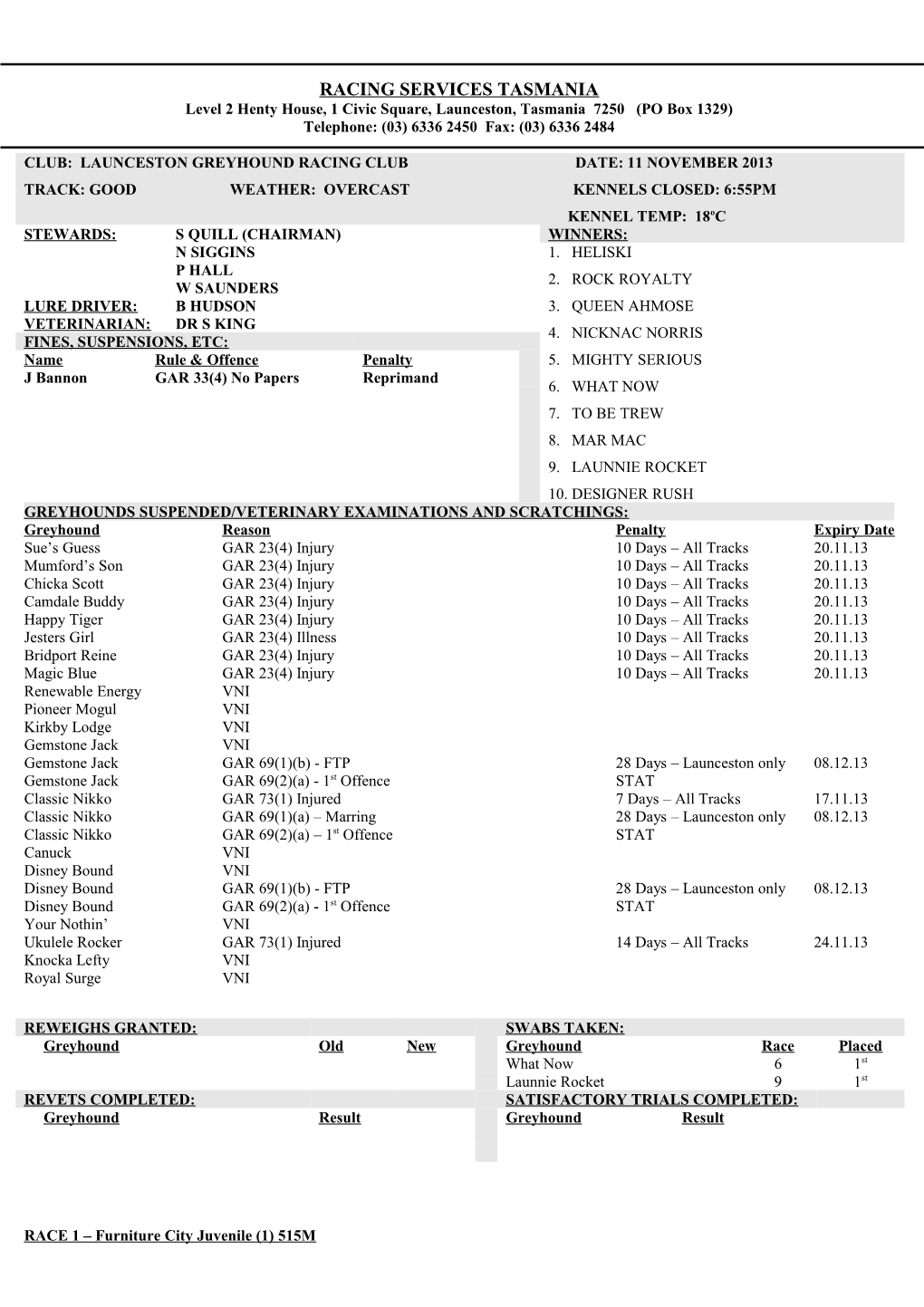 2013-11-11 - Launceston Greyhound Racing Club