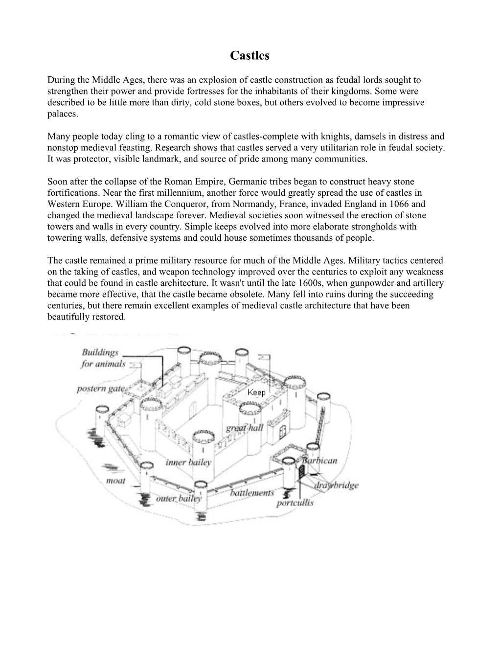 During the Middle Ages, There Was an Explosion of Castle Construction As Feudal Lords Sought