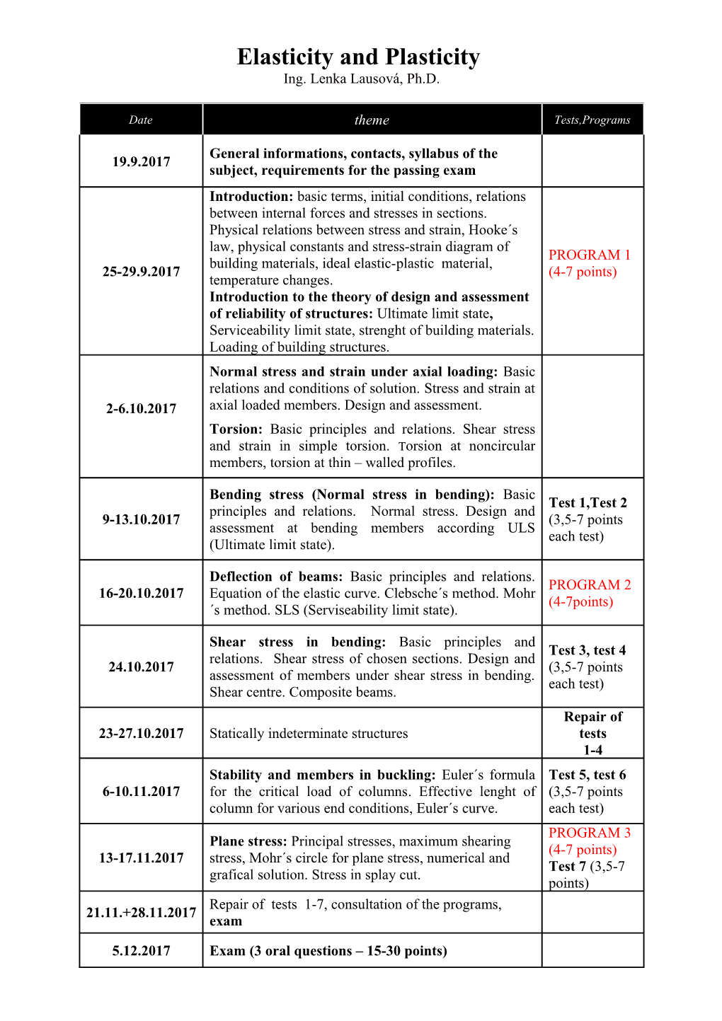 Credit: 19-35 Points (Points from Tests 7-14 + Individual Works 12-21)