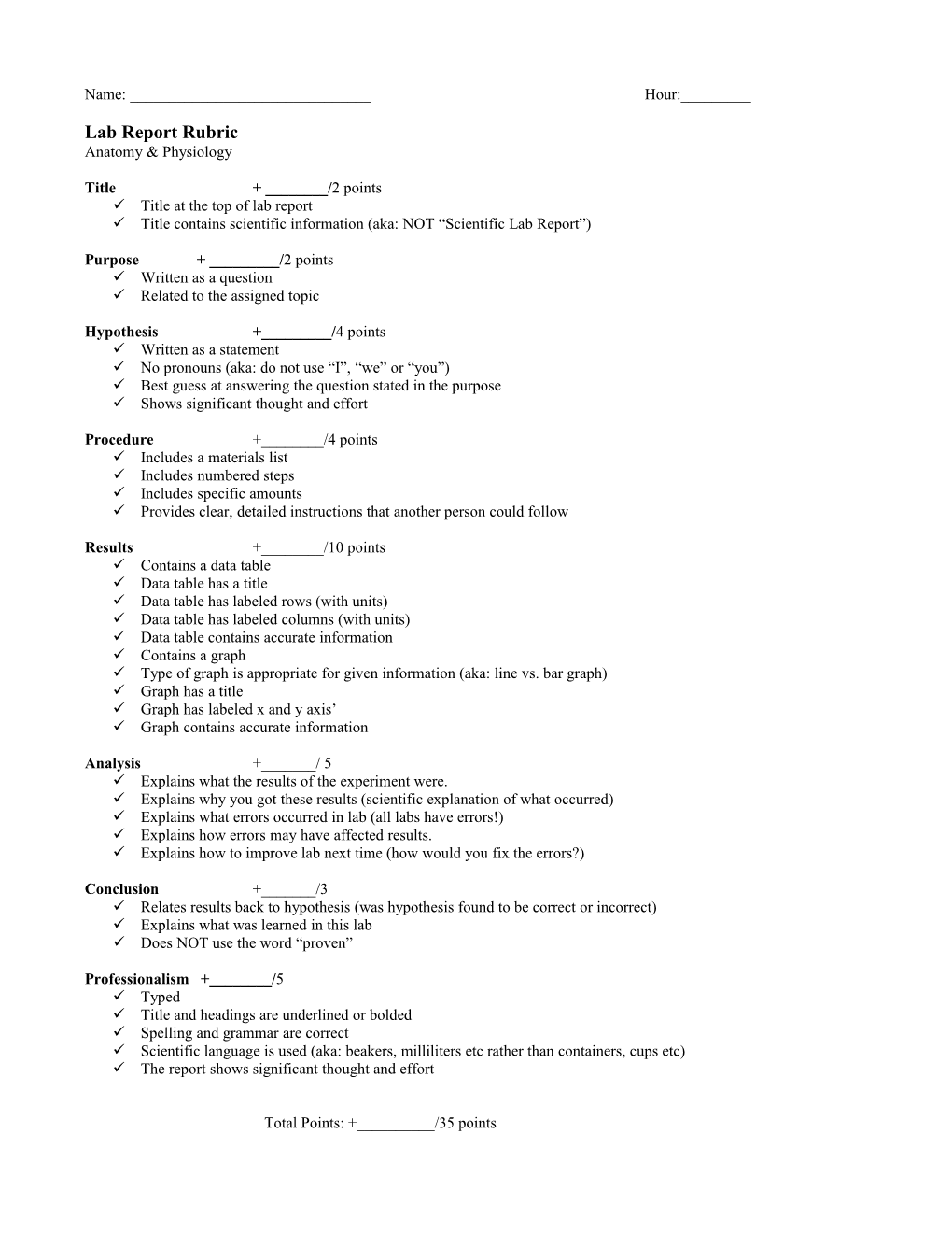 Lab Report Rubric s2