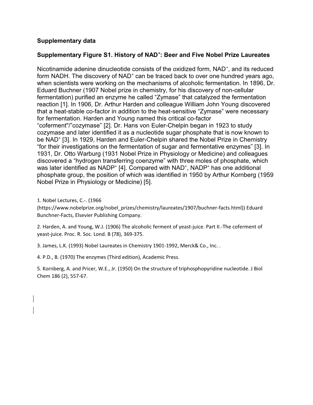 Supplementary Figure S1. History of NAD+: Beer and Five Nobel Prize Laureates