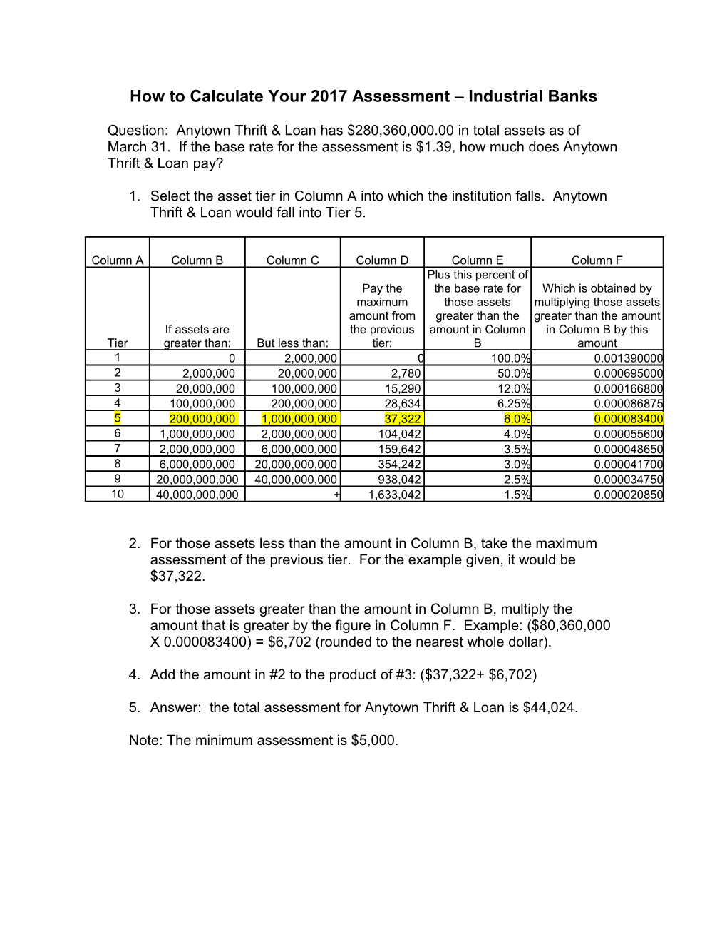 How to Calculate Your Assessment