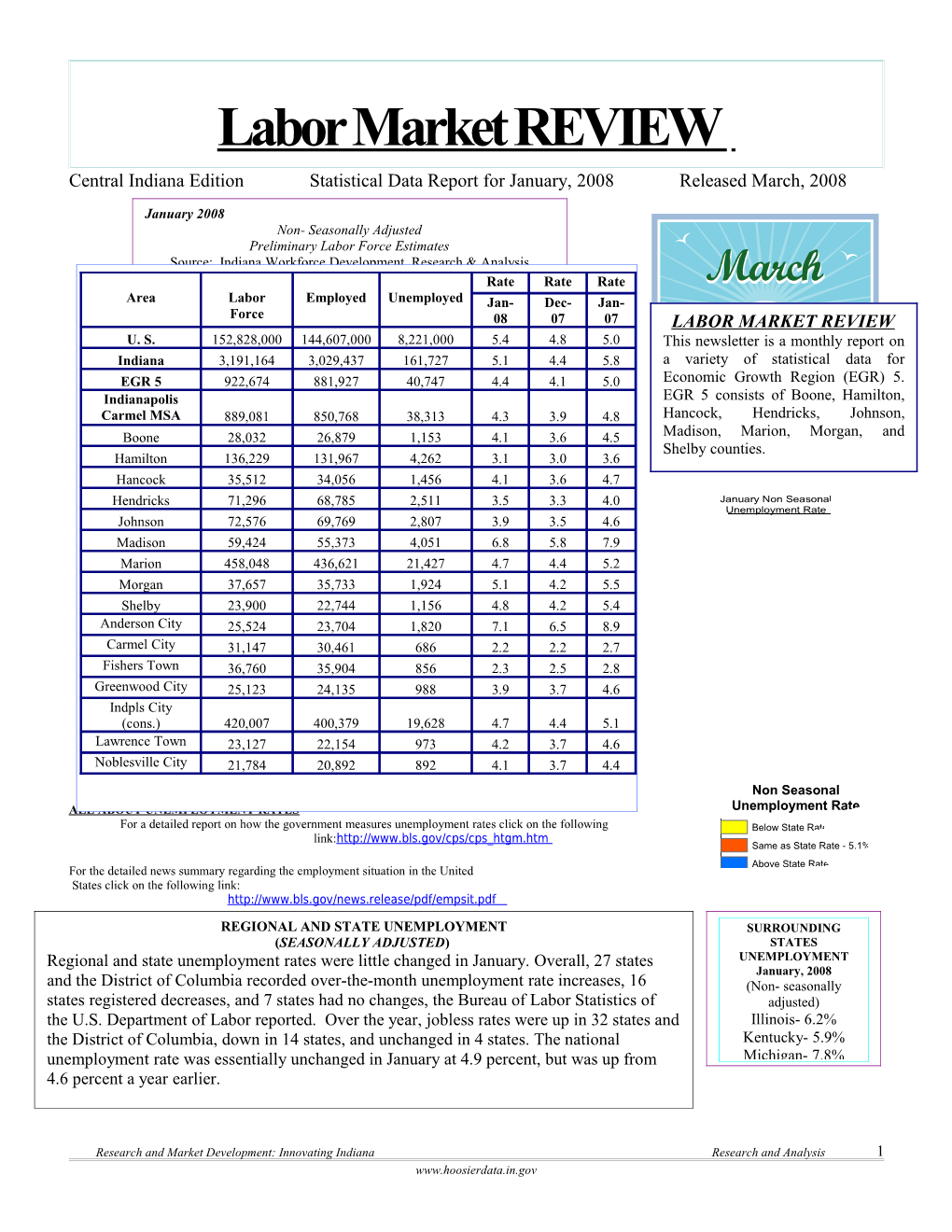 Labor Market REVIEW