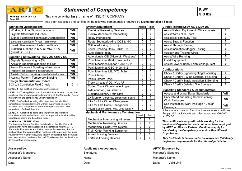 Certificate of Competency