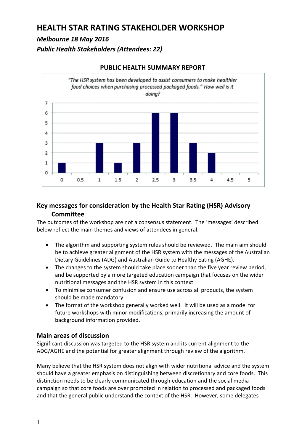 Health Star Rating Stakeholder Workshop