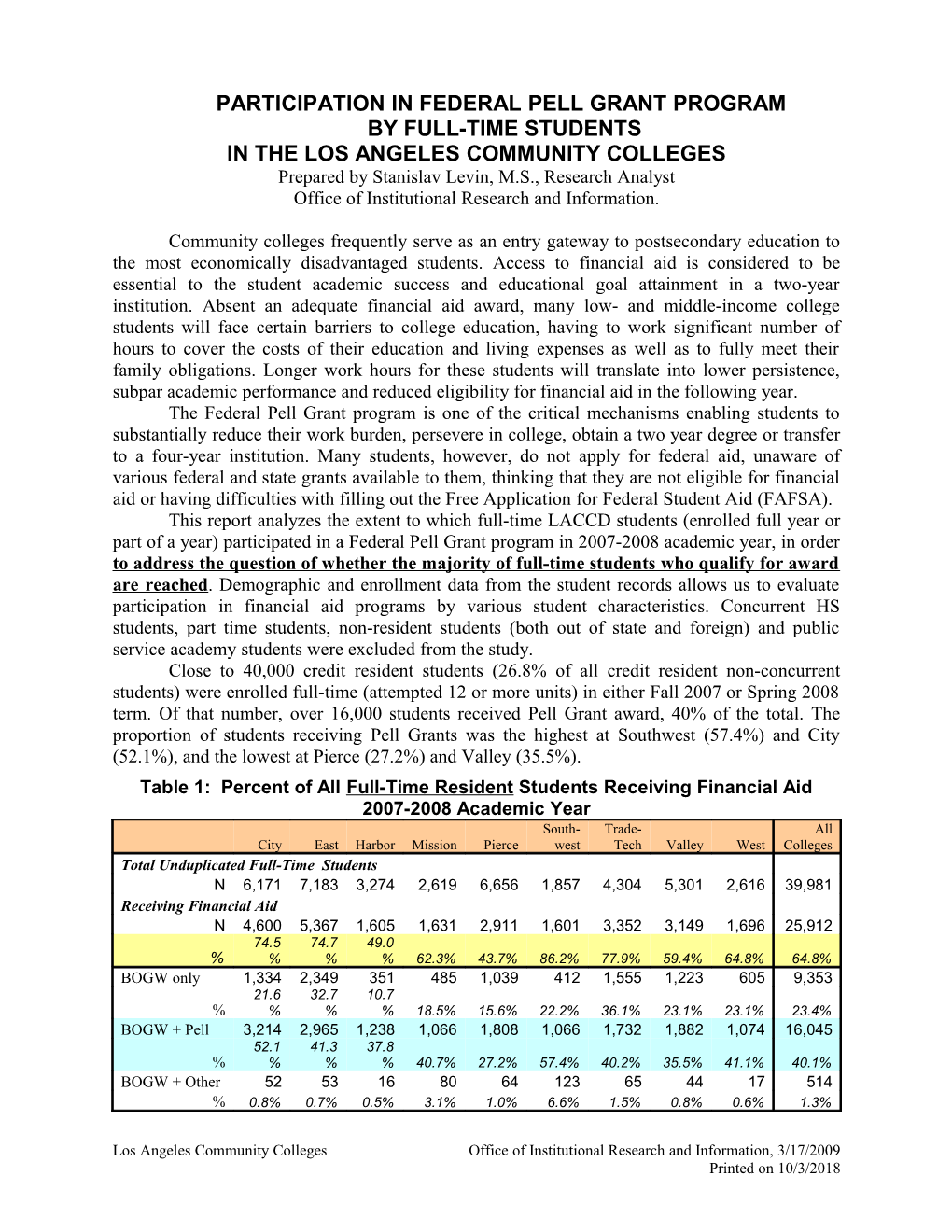 Community Colleges Frequently Serve As an Entry Gateway to Postsecondary Education to The