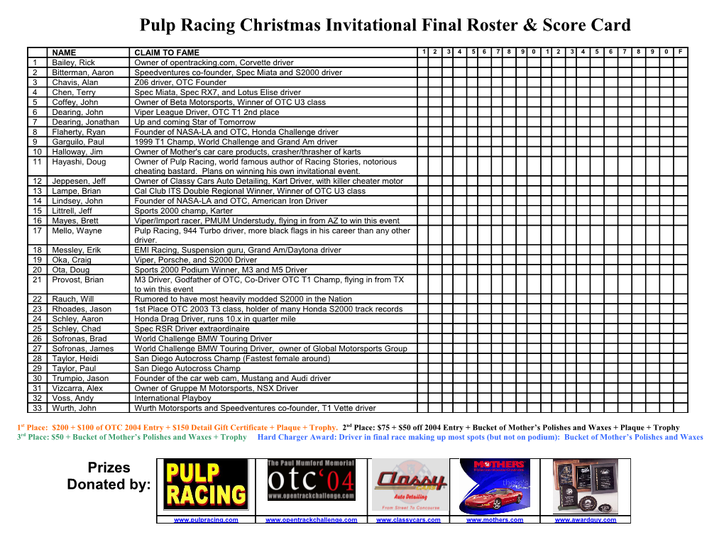 Pulp Racing Christmas Invitational Final Roster