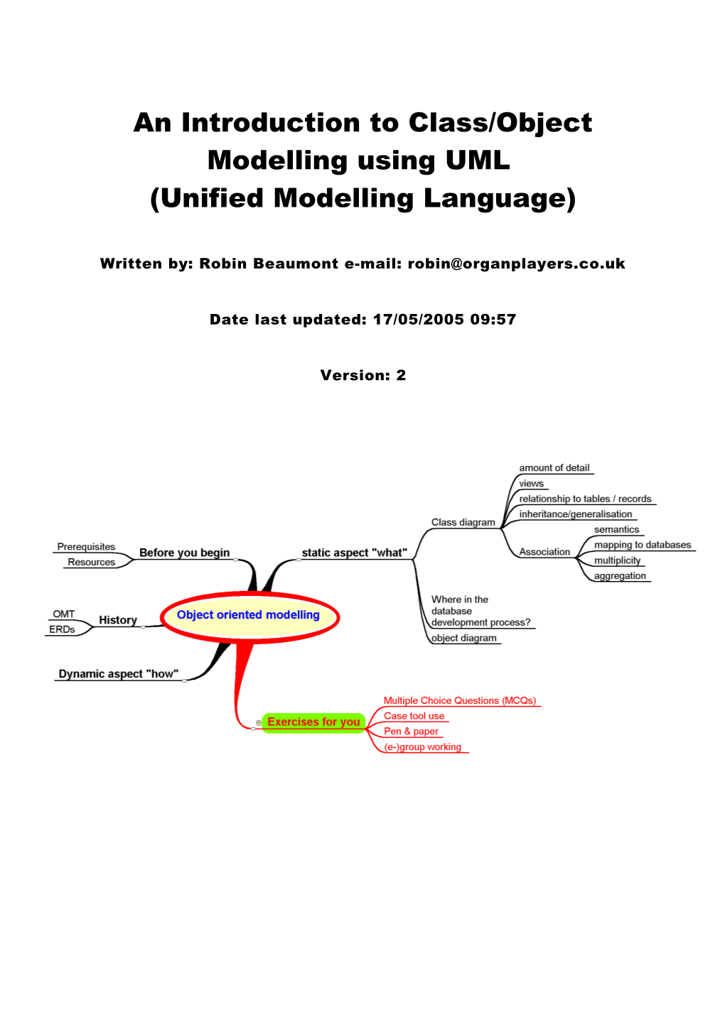 Class/Object Modelling with UML