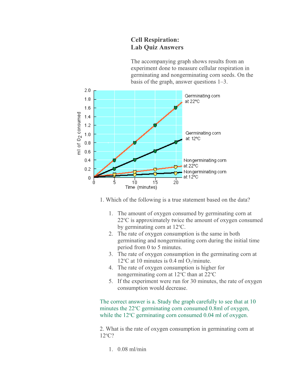 Respiration: Lab Quiz Answers