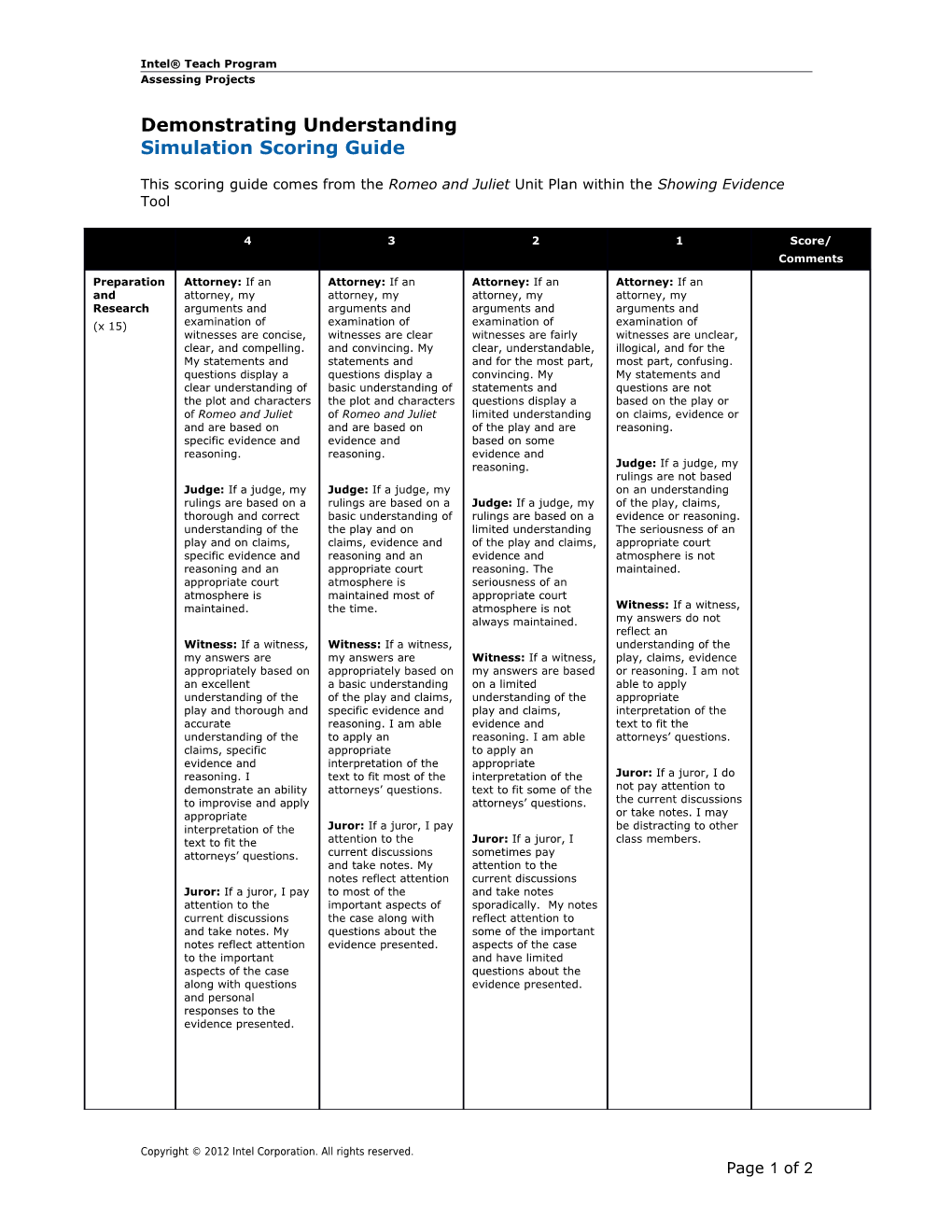 Resources Cited in Assessing Projects s2