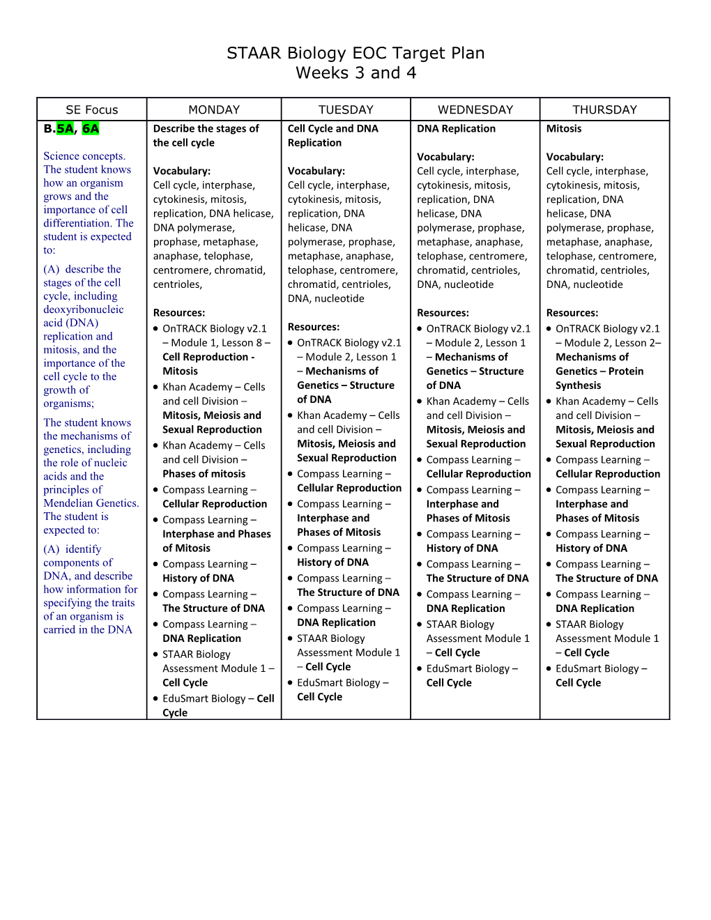 STAAR Biology Eoctarget Plan