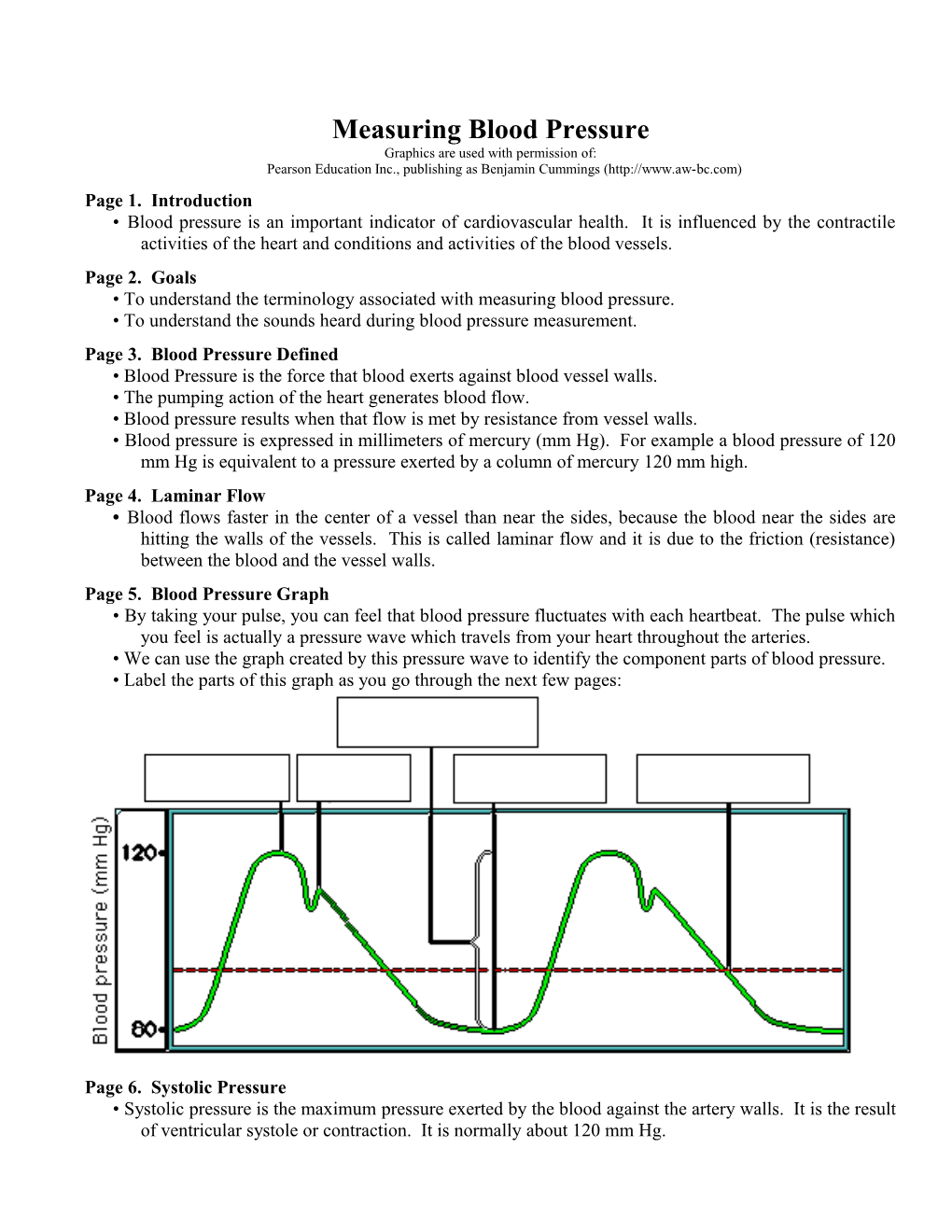 Measuring Blood Pressure