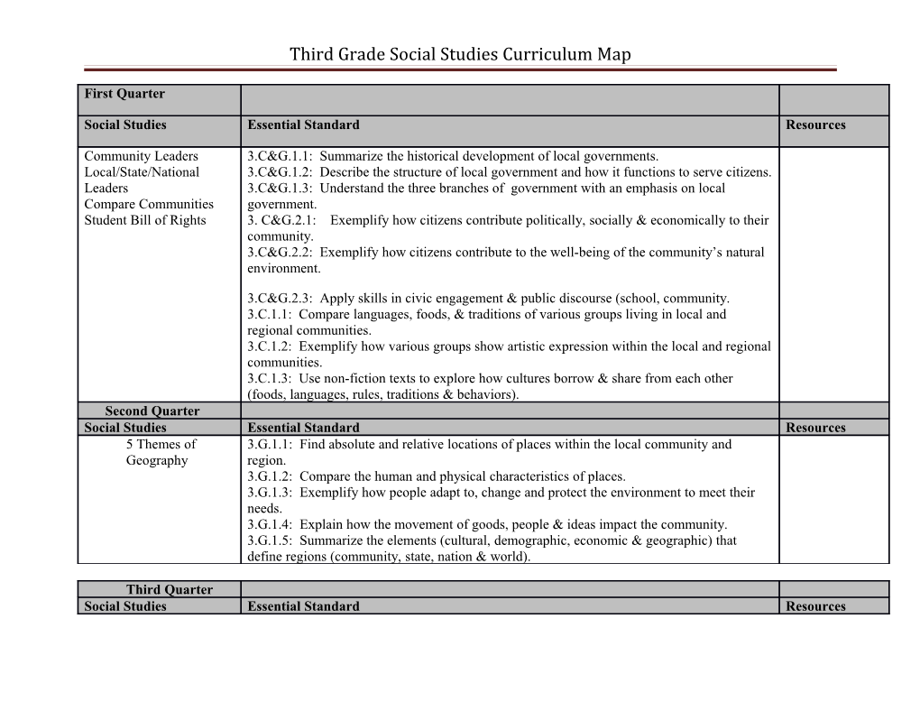 Third Grade Social Studies Curriculum Map
