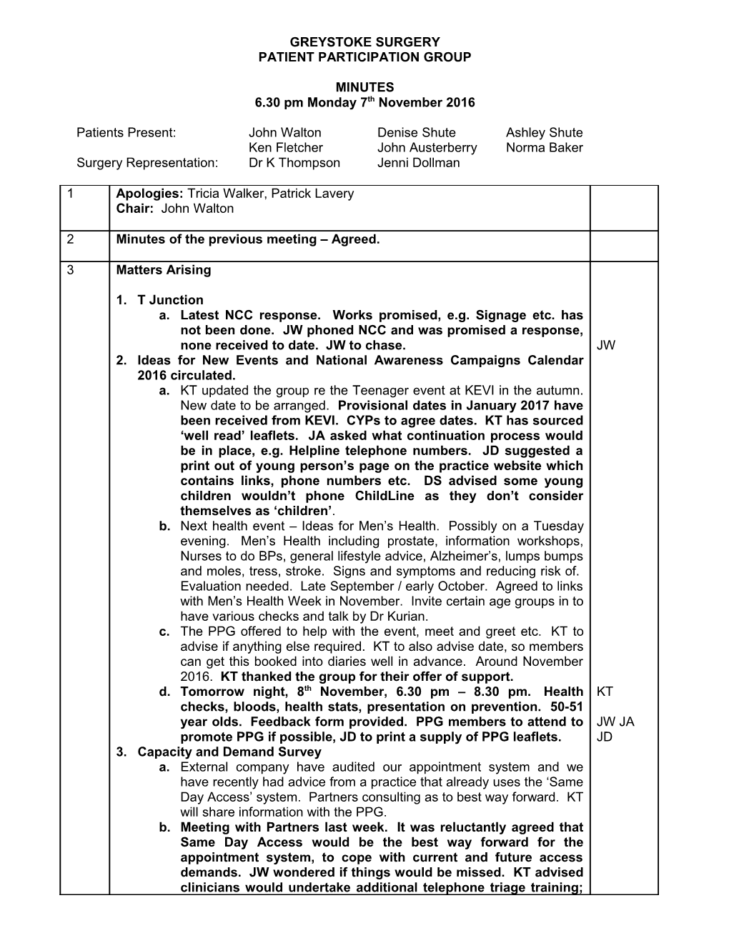 Minutes of the Small Phct Meeting - Tuesday 23 August 2005