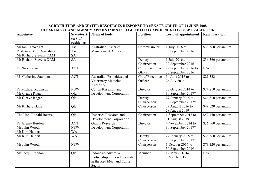 Agriculture and Water Resources Response to Senate Order of 24 June 2008