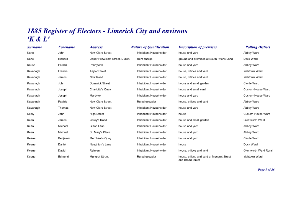 1885 Register of Electors - Limerick City and Environs s1
