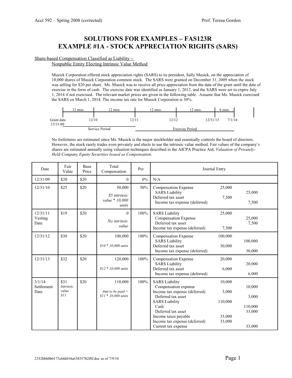 Examle 1 Solution (Stock-Based Compensation)