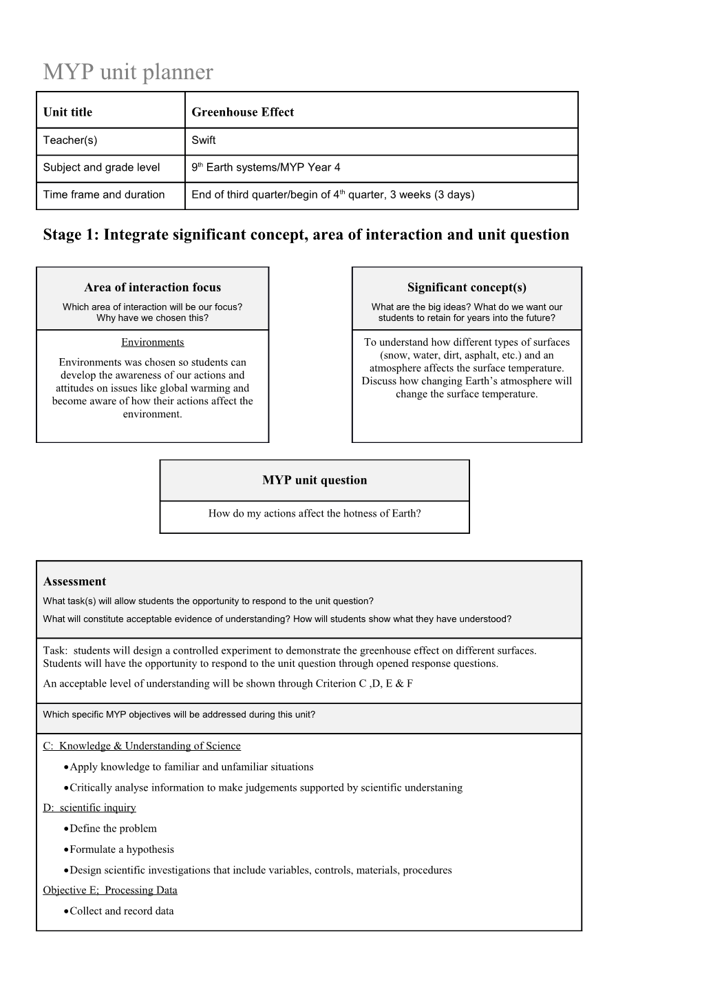 Stage 1: Integrate Significant Concept, Area of Interaction and Unit Question