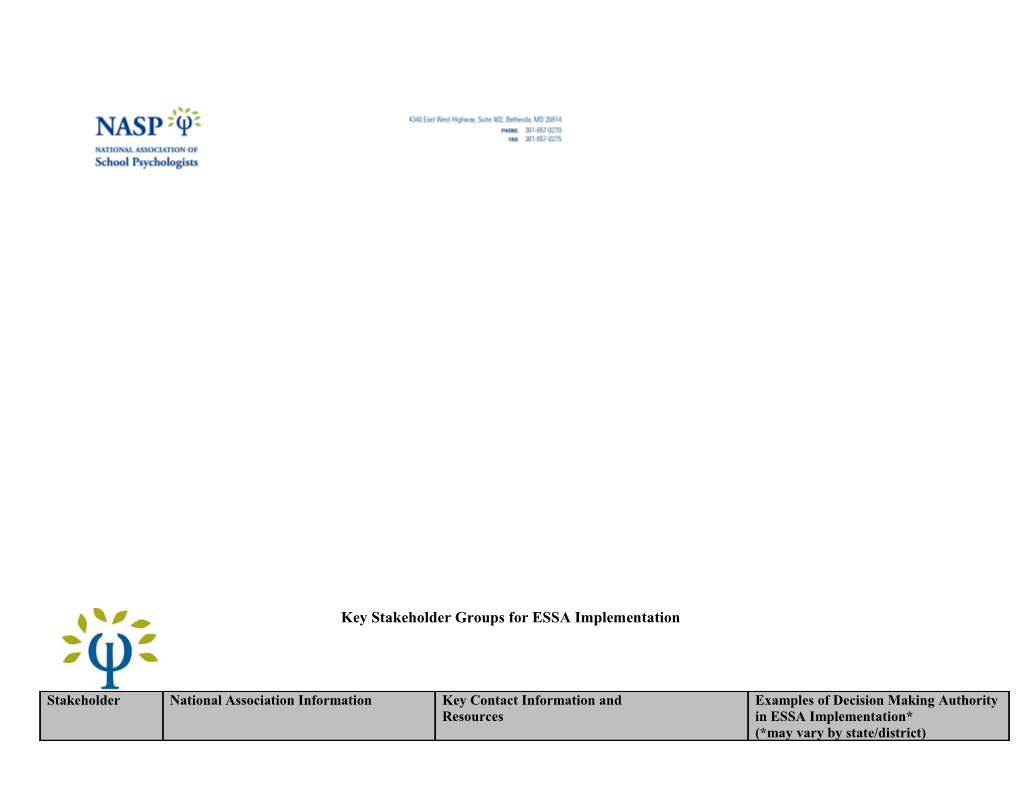 Key Stakeholder Groups for ESSA Implementation