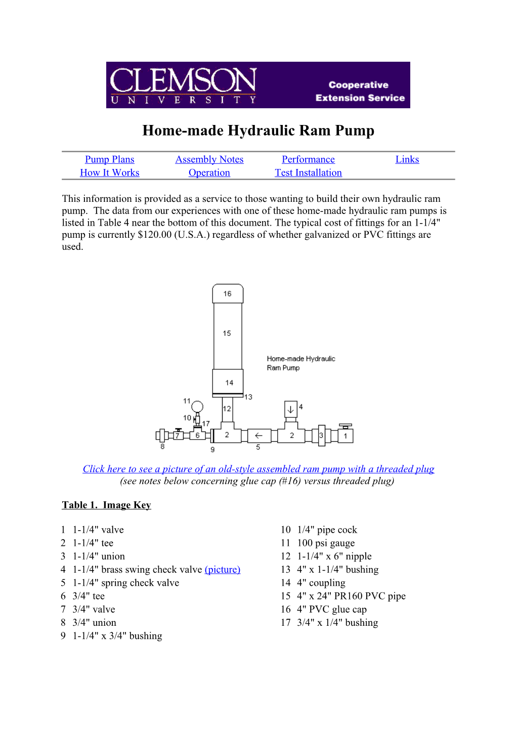 Home-Made Hydraulic Ram Pump