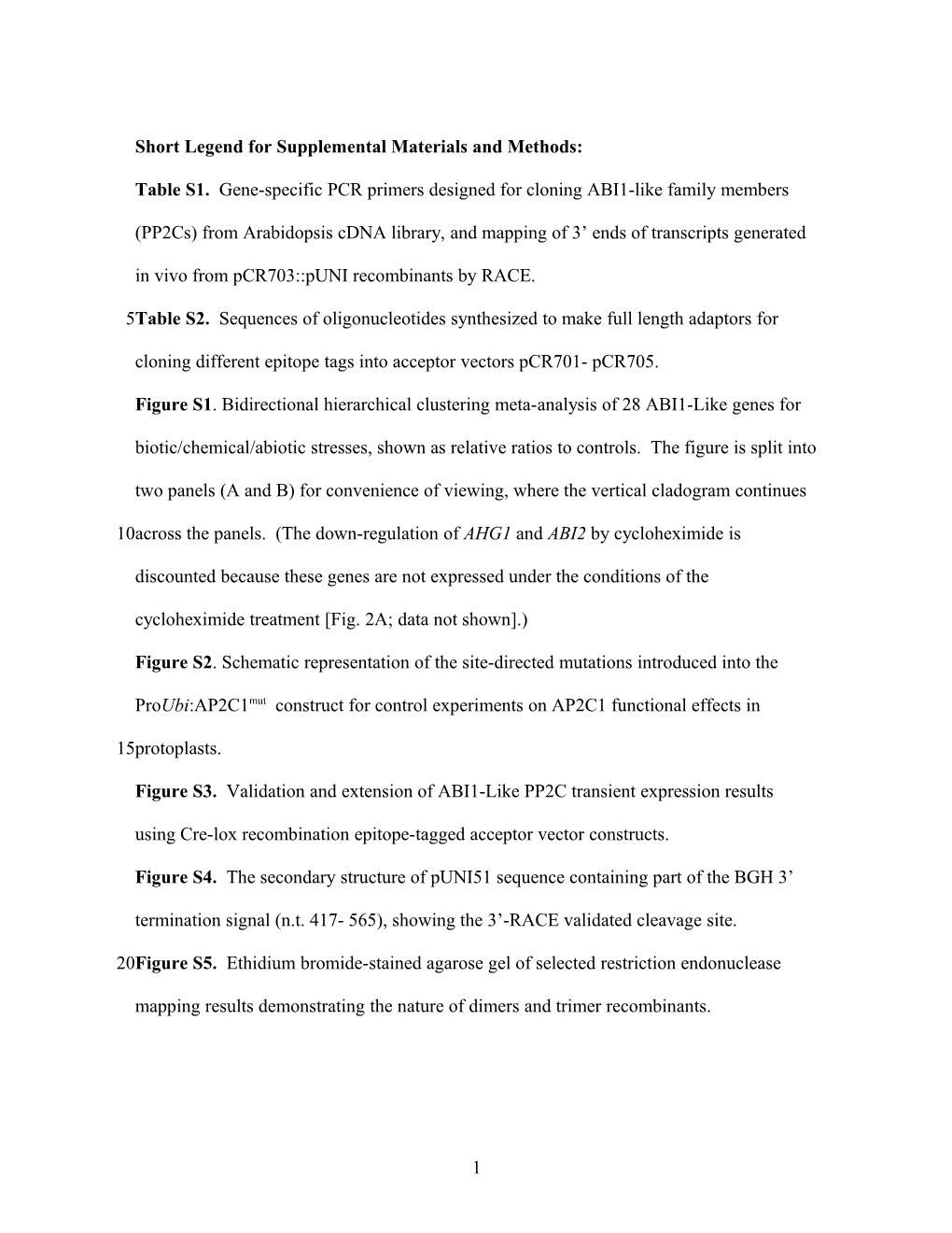 Short Legend for Supplemental Materials and Methods