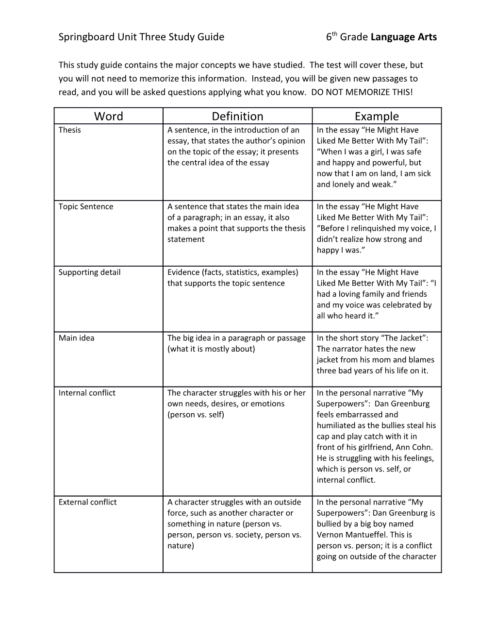 Springboard Unit Three Study Guide 6Th Grade Language Arts