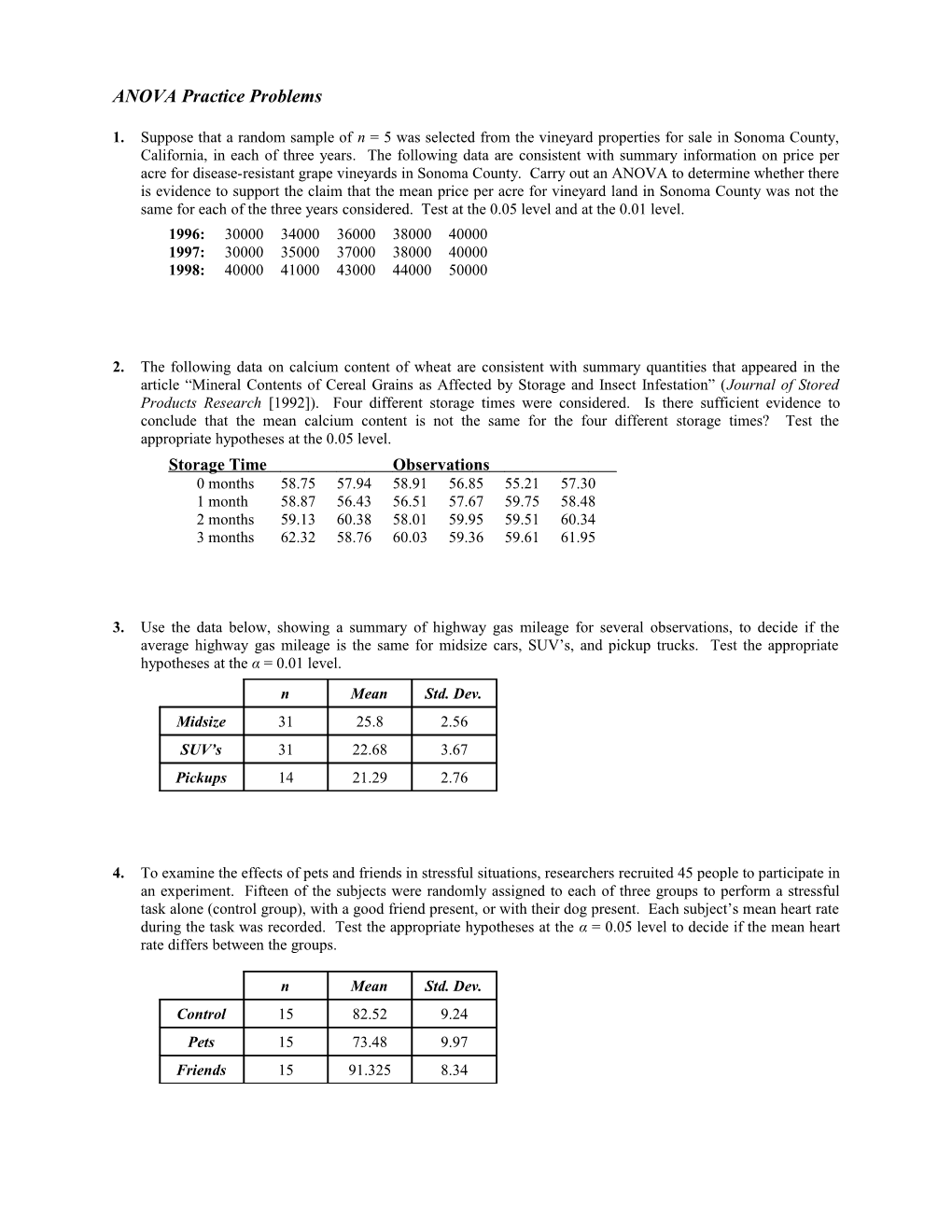 ANOVA Practice Problems