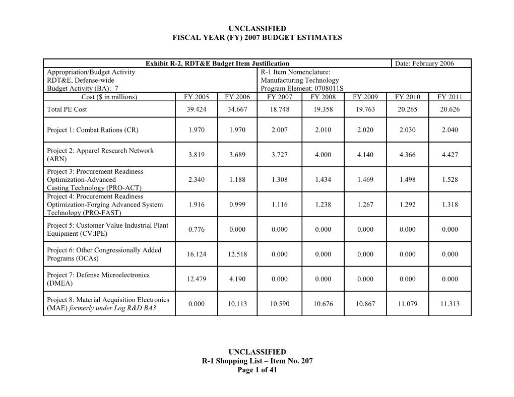 Exhibit R-2A, RDT&E Project Justification