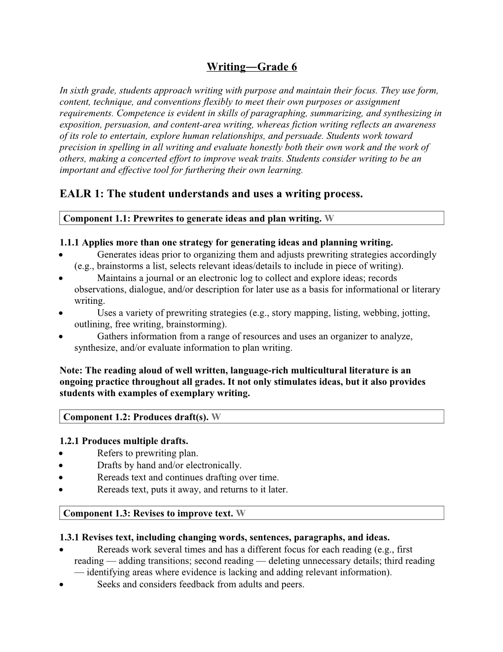 EALR 1: the Student Understands and Uses a Writing Process