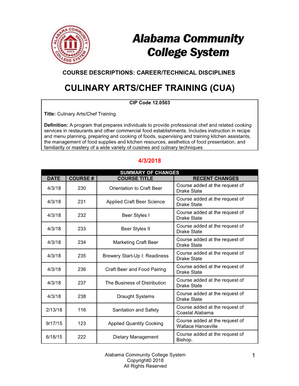 Culinary Arts/Chef Training