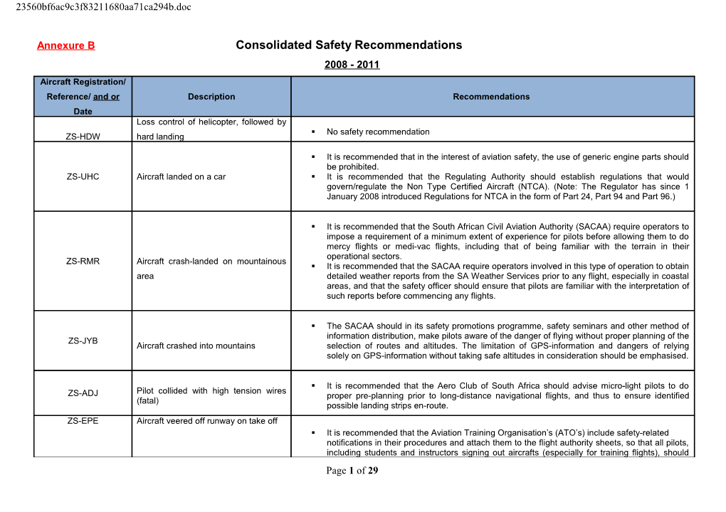 Annexure B Consolidated Safety Recommendations